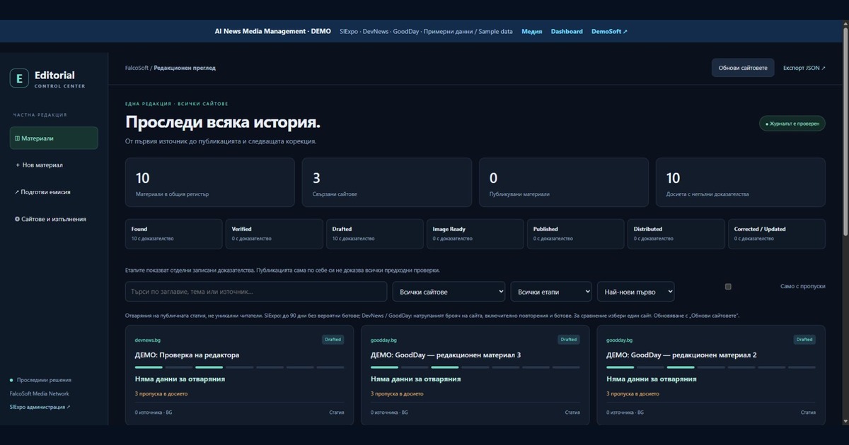AI News Media Management — изображение на продукта
